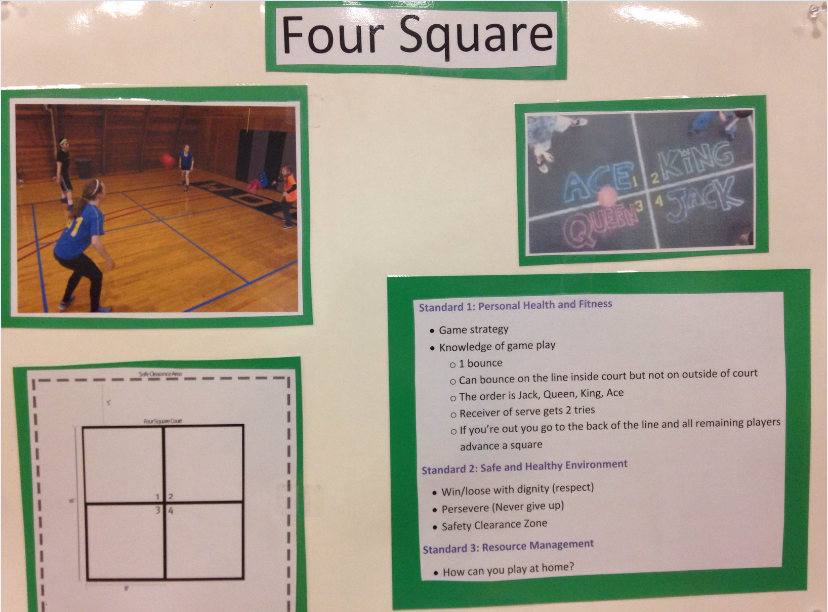 Four Square Game, Rules, American, Kids Games & Toys, Youth Sports Gear