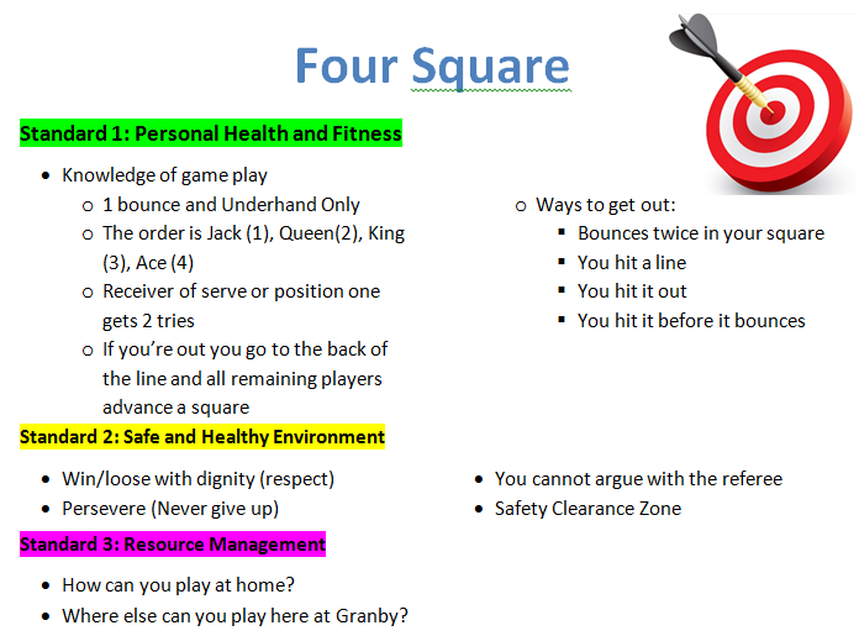 Four Square Game, Rules, American, Kids Games & Toys